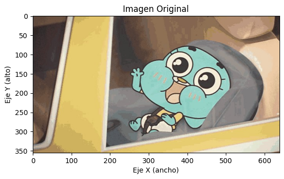 Imagen en plano cartesiano